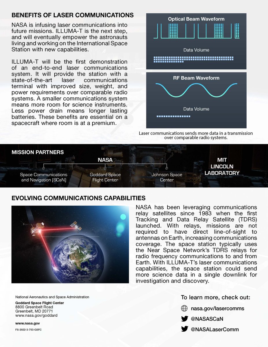 The @NASASCaN team is putting laser comm terminals on multiple missions to demo the data benefits these systems can provide to spacecraft, including the International Space Station! Learn about the laser comm demo headed to the @Space_Station: go.nasa.gov/3M2nFNp