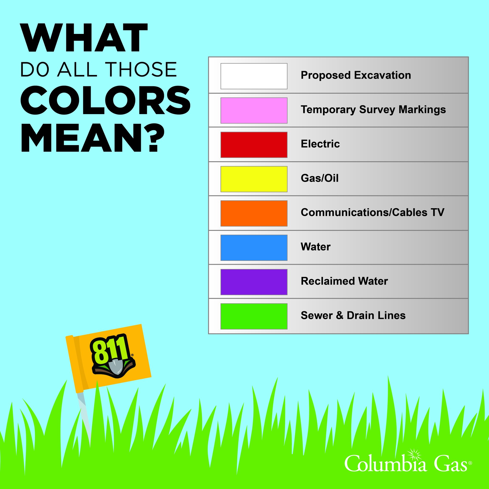 Columbia Gas of Ohio on Twitter: 