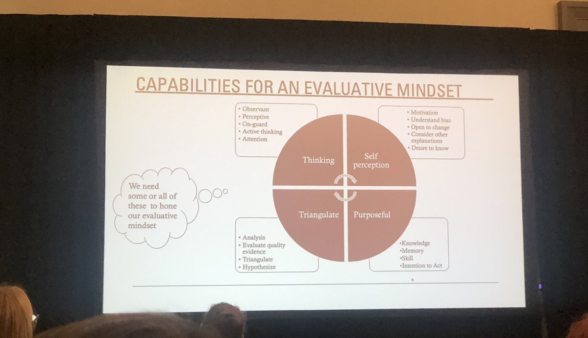 antwilliamson's tweet photo. As an educator, where does your mindset on thinking get you? Being nosey isn’t a bad thing when you grow your practice from it. #AVL2023 https://t.co/CgDoTv0CRy