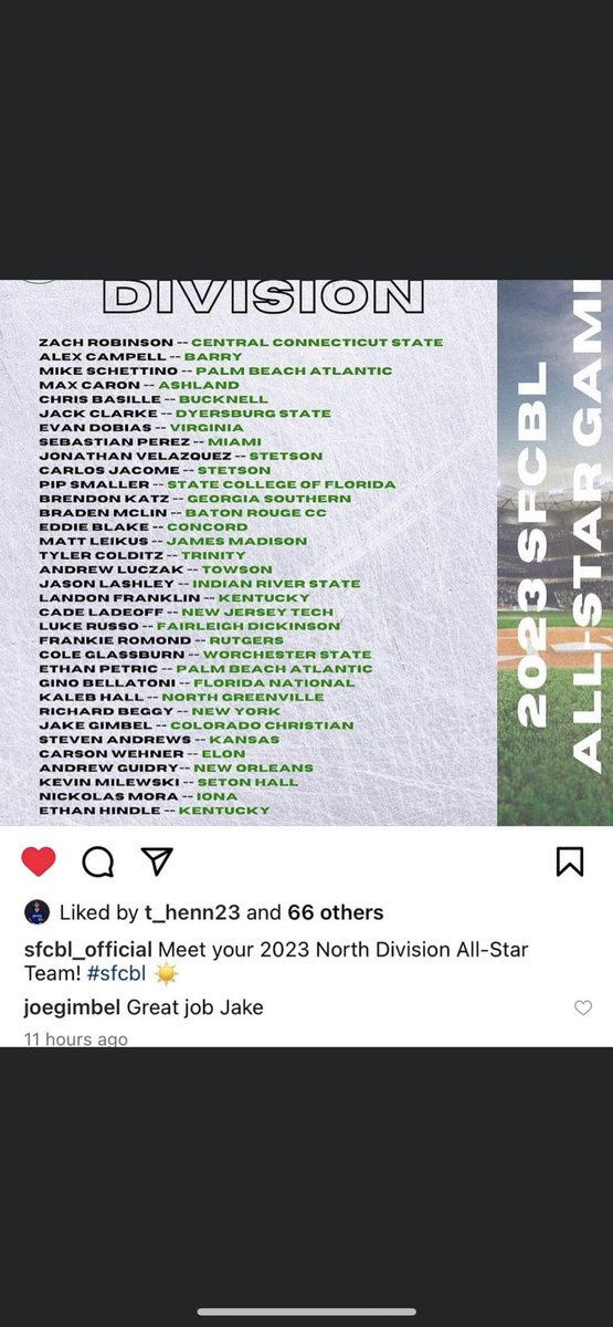 BoxBase1's tweet photo. Congratulations to Batters Box and @CHS_Rebelbasebl alum, Jake Gimbel on making the All-Star team for his summer collegiate league in Florida. We are proud of you Jake. @Rebel_Athletics @JeffcoAthletics @pbrcolorado @ProspectWire @baseballjoe https://t.co/LhzKwyL8R8