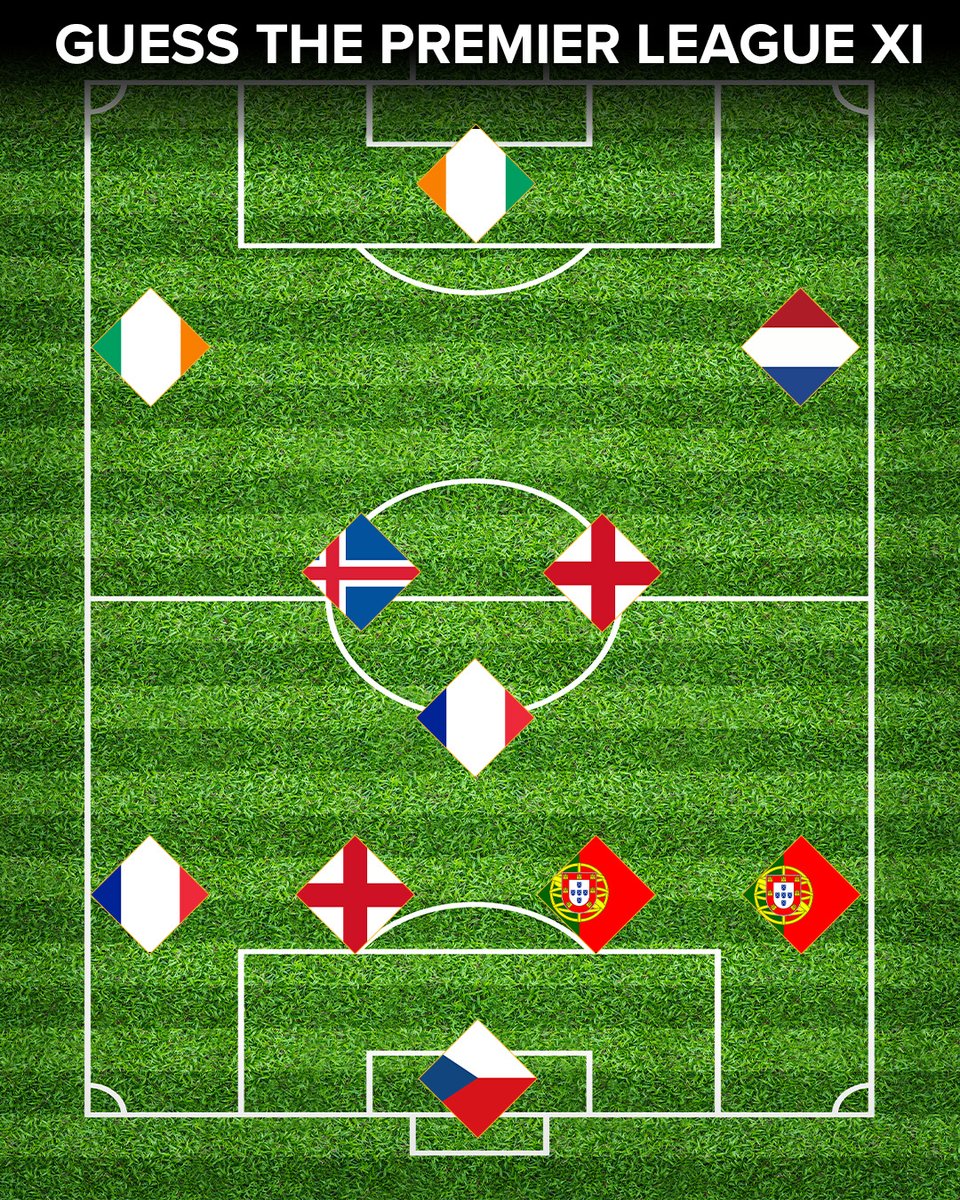 NBC Sports Soccer on Twitter: "Scoring against this legendary Premier