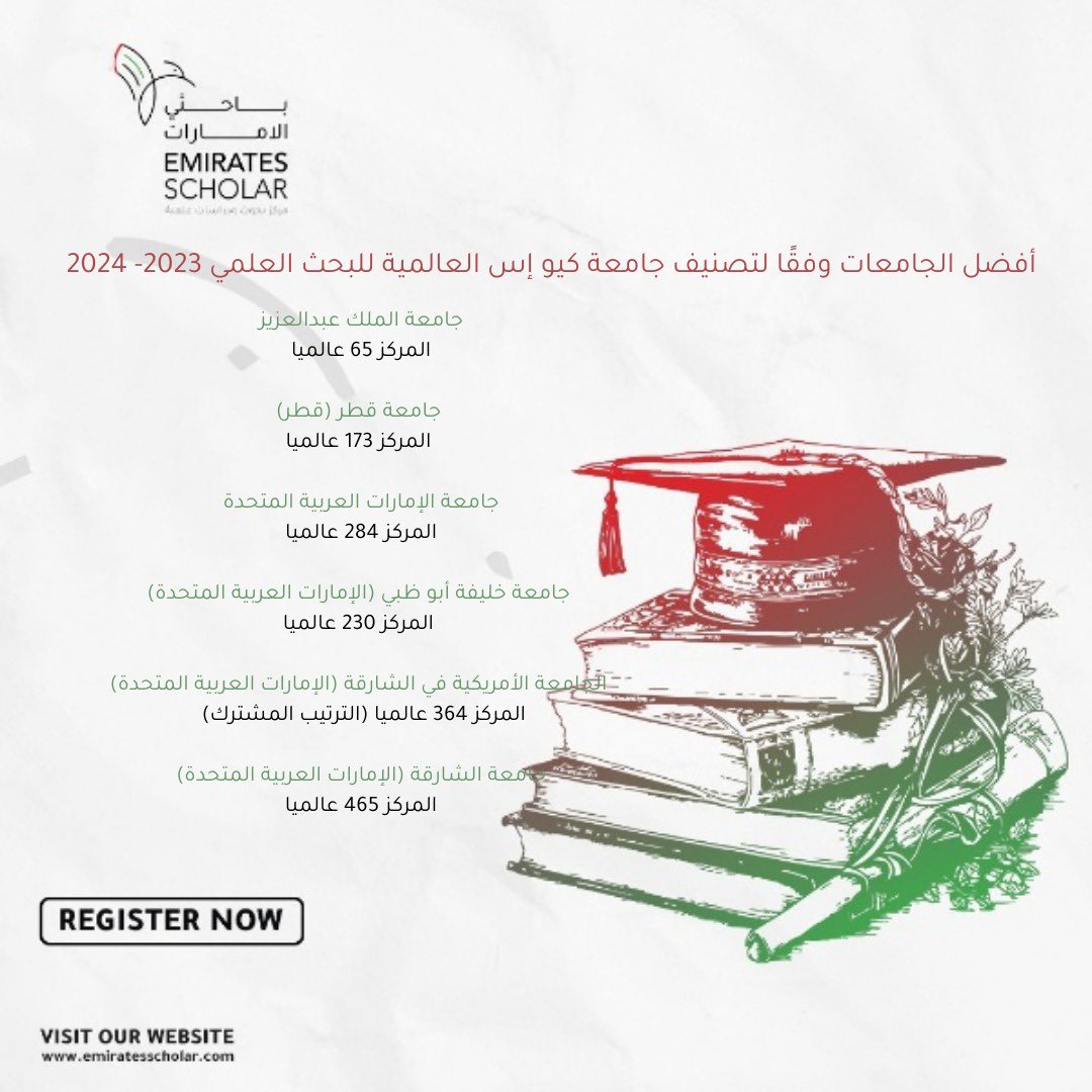 🌍 Discover the Top GCC Universities according to the QS World Scientific Research University Rankings 2023-2024! 🎓🌟
#QSWorldRankings #GCCUniversities #HigherEducation #KingAbdulazizUniversity #KAUST #UAEU #KhalifaUniversity #AUS #UniversityOfSharjah #QatarUniversity