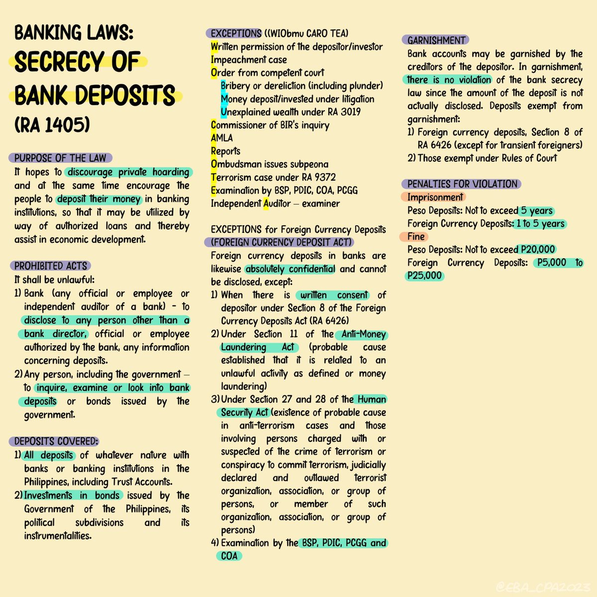 eba_cpa_mba's tweet photo. RFBT Notes: Banking Laws
>Secrecy of Bank Deposits
>PDIC Act
>Truth in Lending Act
>AMLA https://t.co/cQvUXnY5Ih