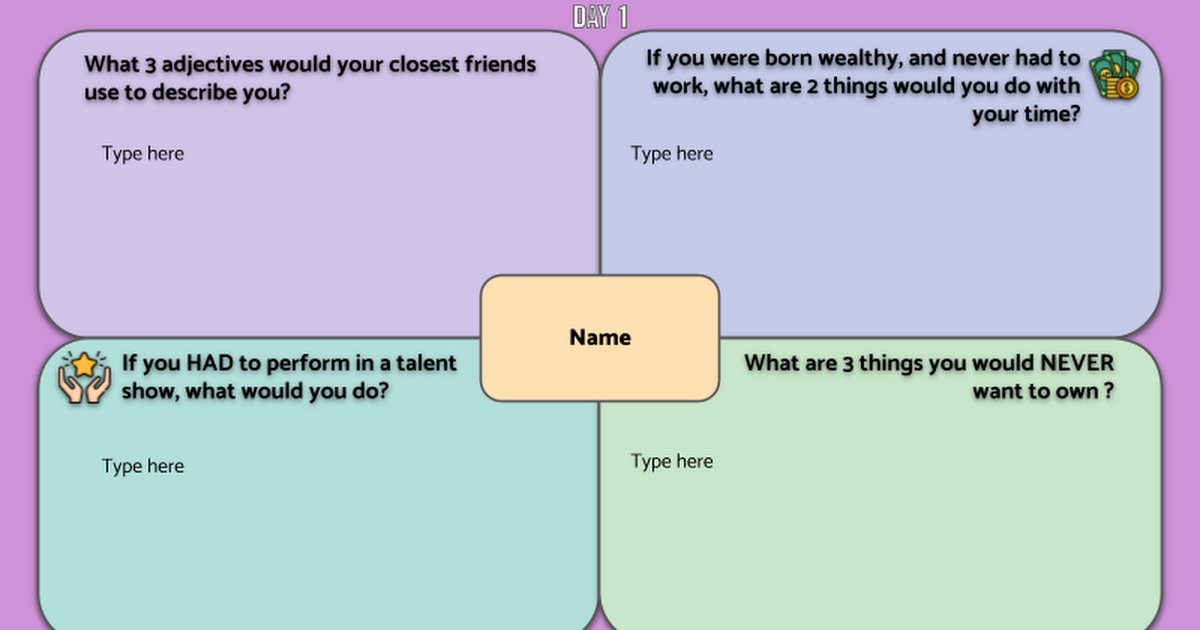 TCEA (@tcea) on Twitter photo Here’s a Week 1 Frayer a Friend template for students to introduce themselves & get to know 5 other students during the first week of school. It’s pretty awesome 🤩💙👏
sbee.link/n8cq6pbd9y  via <a href="/SuzannaTweets/">Suzanna Hidalgo</a>
#teachertwitter #educoach #backtoschool #k12 Here’s a Week 1 Frayer a Friend template for students to introduce themselves & get to know 5 other students during the first week of school. It’s pretty awesome 🤩💙👏
sbee.link/n8cq6pbd9y  via <a href="/SuzannaTweets/">Suzanna Hidalgo</a>
#teachertwitter #educoach #backtoschool #k12