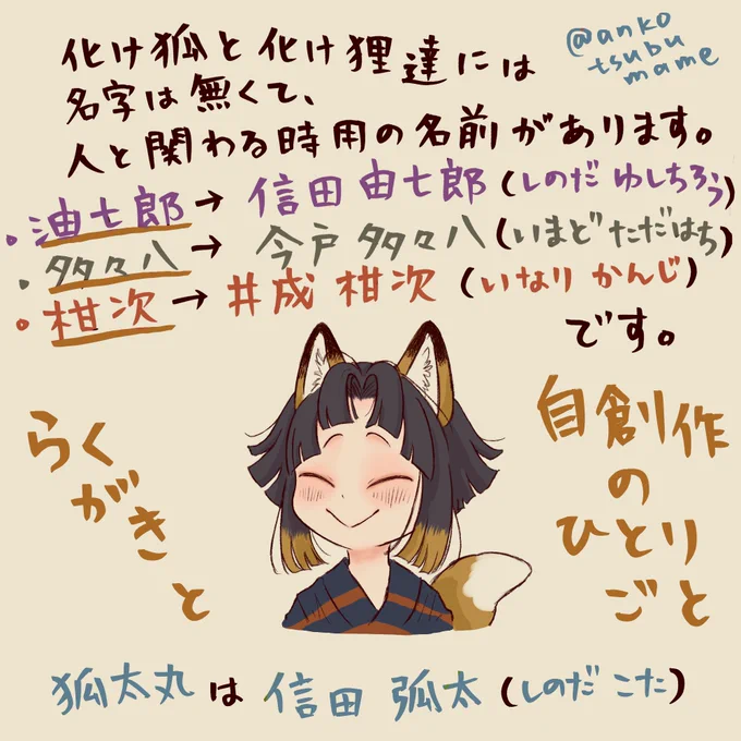 毎日絵は描いているのですが、ボツ絵量産してるのでちょっと息抜きの落書き…今月中には新規絵上げたいです 