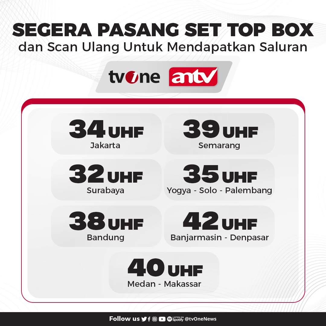 tvOneNews's tweet photo. Fraksi Partai Keadilan Sejahtera (PKS) DPR RI, diwakili oleh Anggota Komisi IX Fraksi PKS DPR RI, Netty Prasetiyani, secara lantang menolak Rancangan Undang-Undang (RUU) Kesehatan disahkan menjadi Undang-Undang.  

Netty menyebutkan bahwa RUU Kesehatan ini berpeluang menghilangkan lapangan pekerjaan bagi tenaga kesehatan lokal lantaran kedatangan tenaga kesehatan asing.

Simak berita selengkapnya di https://t.co/ktYCXcpQSZ
#HardNews_Hukum #NewsOne #CariBeritaditvOne #PKS #UUKesehatan #Nakes
