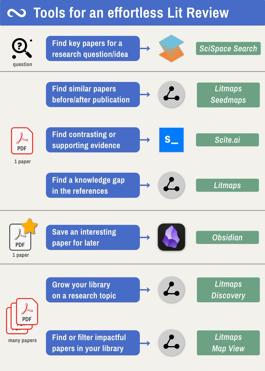 Ilya Shabanov tweet media