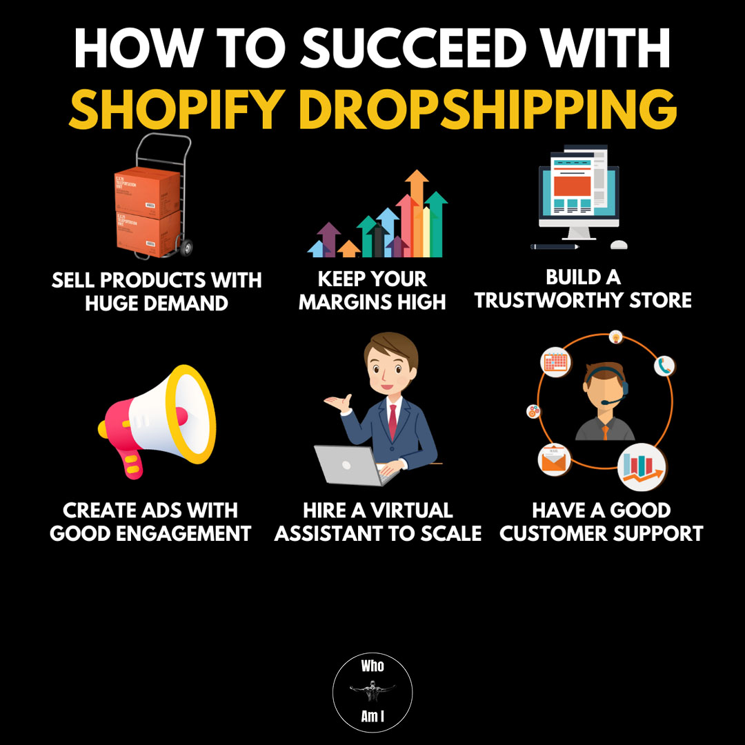 WhoAmIGrowth's tweet photo. How to succeed with shopify #shopify #inspiration #lifestyle # https://t.co/Jsfq3cWZD0