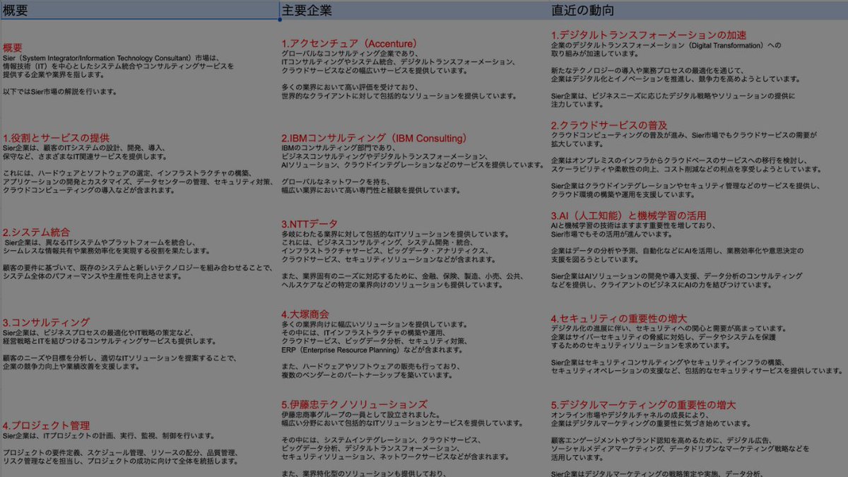 techsyu_main's tweet photo. 【25卒応援🔥】IT業界理解資料配布！

IT業界のメイン市場をまとめました！
IT業界志望の方は頑張ってまとめたのでぜひ受け取ってください〜😢（Sier、広告、EC、ゲーム、Fintechだよ〜）

■プレゼントをもらう方法
1.ツイートRT
2.アカウントフォロー（@Z_college_）
3.ツイートリプ（くださいでOK） https://t.co/ReeSIjquKr