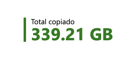 DMNTR Network Solutions 👻 AS204773 tweet media