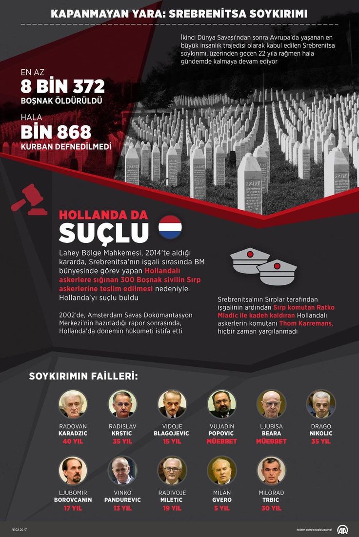 İkinci Dünya Savaşından  bu yana gerçekleşen en büyük toplu insan kıyımı sayılır hukuksal olarak da belgelenmiştir ...🖤🖤🖤🥺🥺🥺 #SrebrenitsaSoykırımı