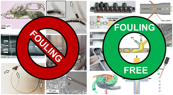 How to fight the demon of flow chemistry (💀= reactor fouling)? Instructions in our @RSC_ReactionEng review on 'Non-fouling flow reactors for nanomaterial synthesis' 🏹🤺. doi.org/10.1039/D2RE00…

#FlowChemistry #NanoParticles #Reactors