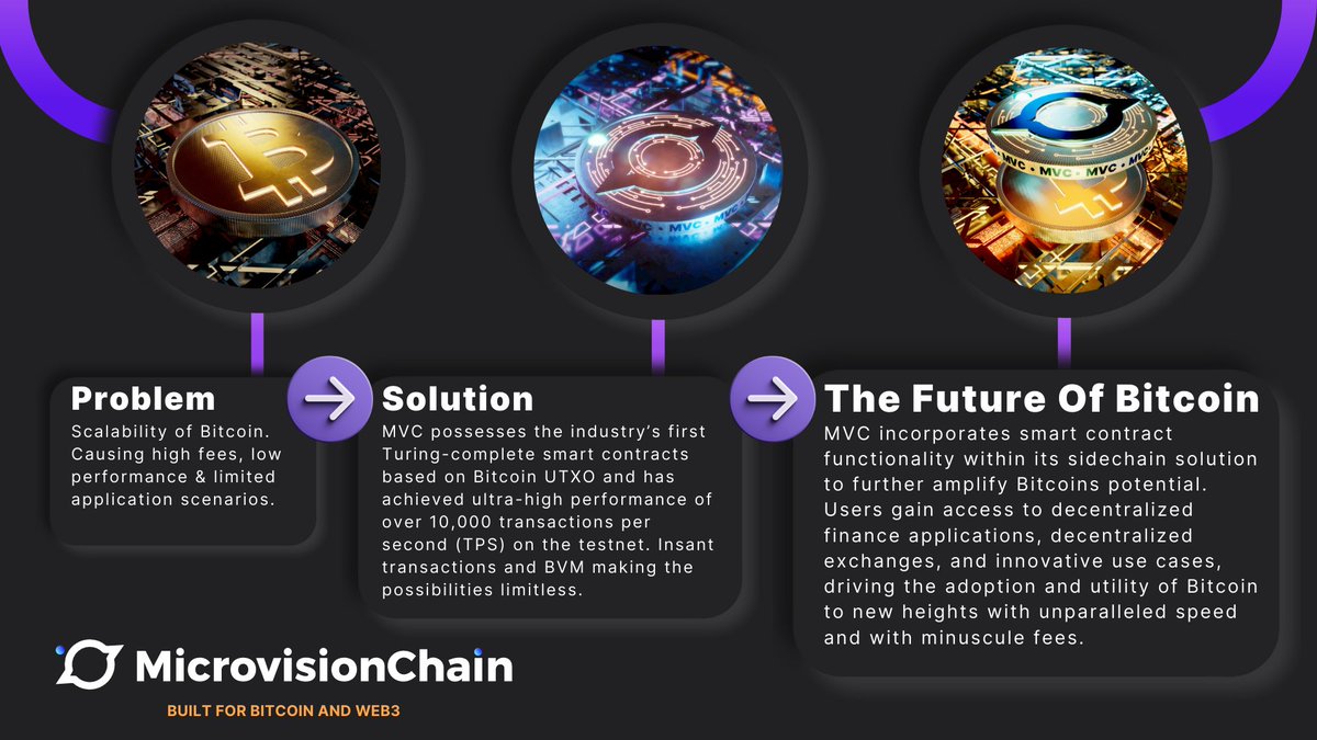 Lufe77Liya77's tweet photo. #Crypto  is about to see a world record breaking pump, that will silence doubtors, and cement  our irresistible call that #MVC is the best #Blockchain project ever.

$SPACE at $1000 will still be ndervalued 🚀 

#MVC is the solution #Crypto needs  🔥 🔥 https://t.co/l9MxcXS5xD