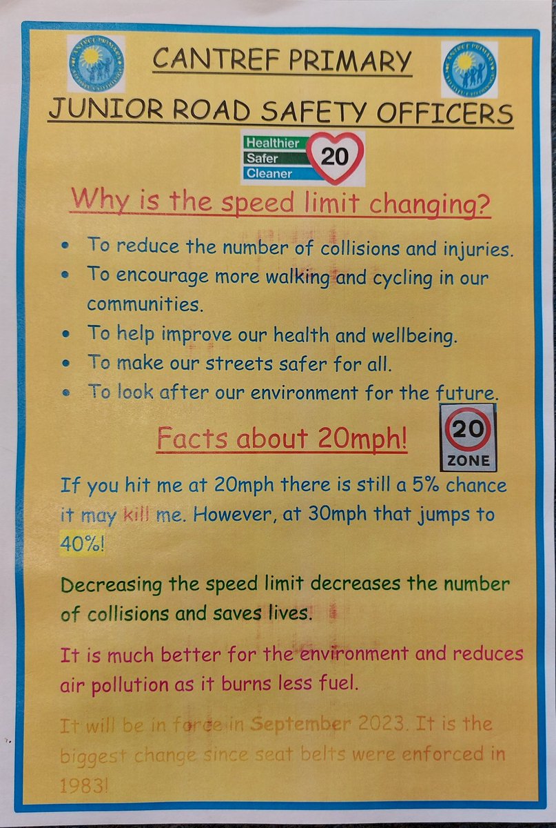 Our Junior Road Safety Team @CantrefPrimary had a productive morning educating our community about the benefits of 20mph limits. We spoke to 12 drivers, who were all in excess of 20mph! Thanks to @Mon_RoadSafety and @gwentpolice for working with us.