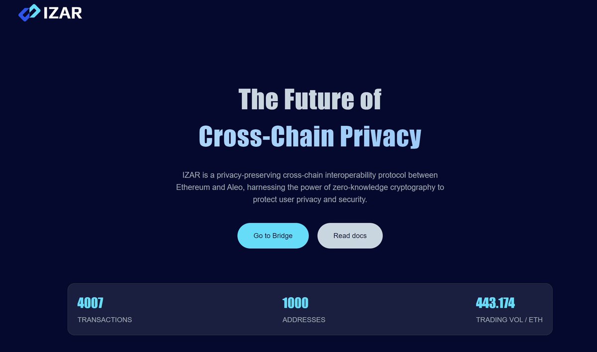 IZAR | Genesis Testnet tweet media