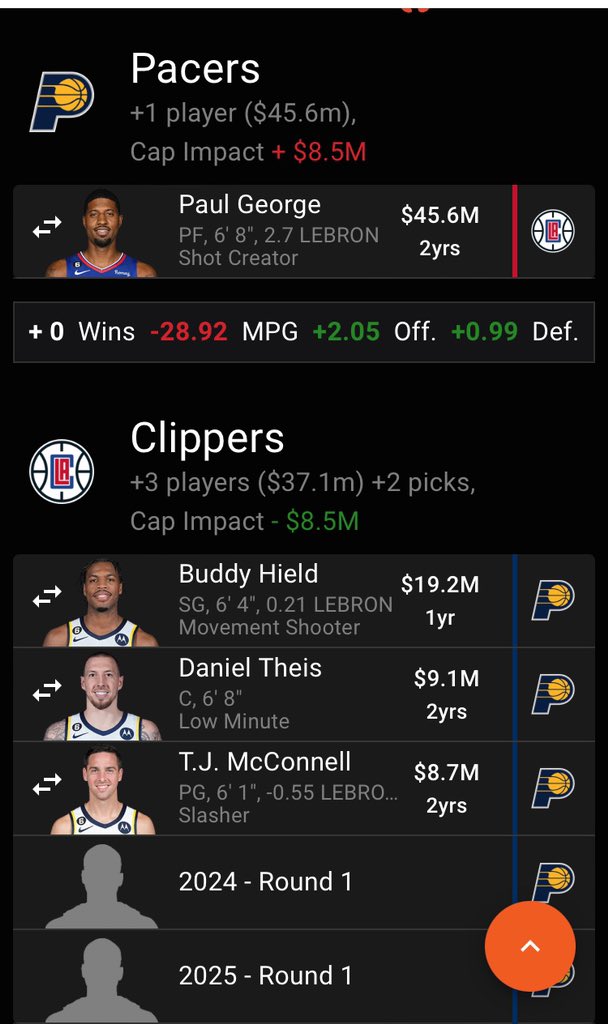 Pacers Türkiye (@pacersturkey) on Twitter photo 