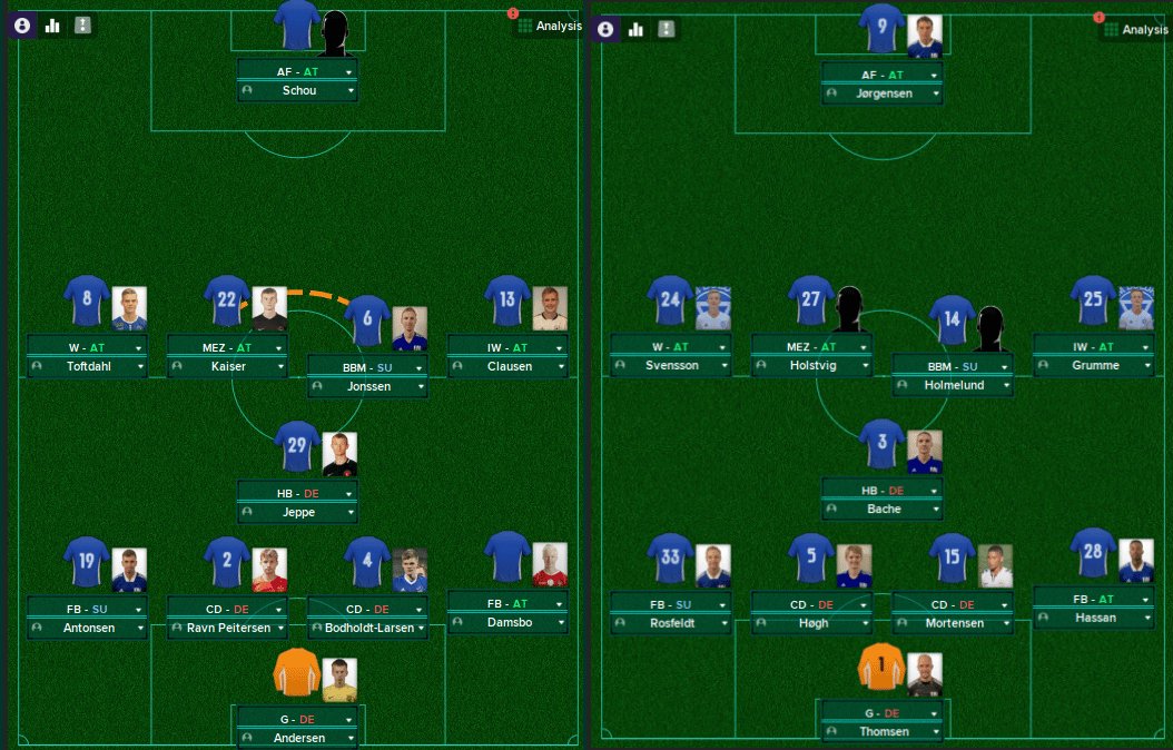 Fantastic Mezzalas ( IWBs + AF + F9 Tweak ), Football Manager 2022 Tactics  Sharing Section