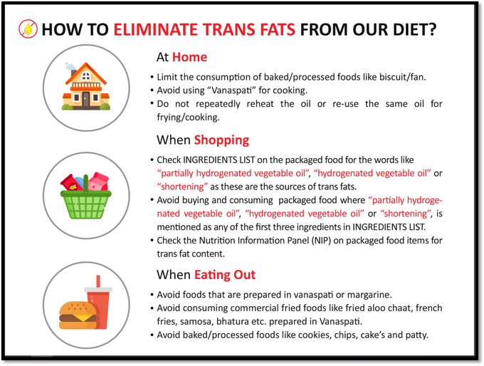 oduor_kevin1's tweet photo. 3/6
In the 1st phase of #Transfat elimination campaign, we provided a plethora of evidence as to the health effects of #Transfats. There is a great body of knowledge which can be utilized by #EAC govts to enact TFA policies to guarantee health.
#TransfatFreeEAC
#TranfatFreeKenya https://t.co/EusN7ESxLz