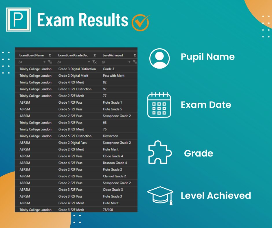 ParitorSoftware's tweet image. Tip Tuesdays 🔎

Looking for a streamlined way to view exam bookings and the level achieved? We&apos;ve got you. Using the Exam - Results Query to view your data in a clean, easy to use way.

#TuitionAdministrationSoftware #ExamRecording #XperiosCan