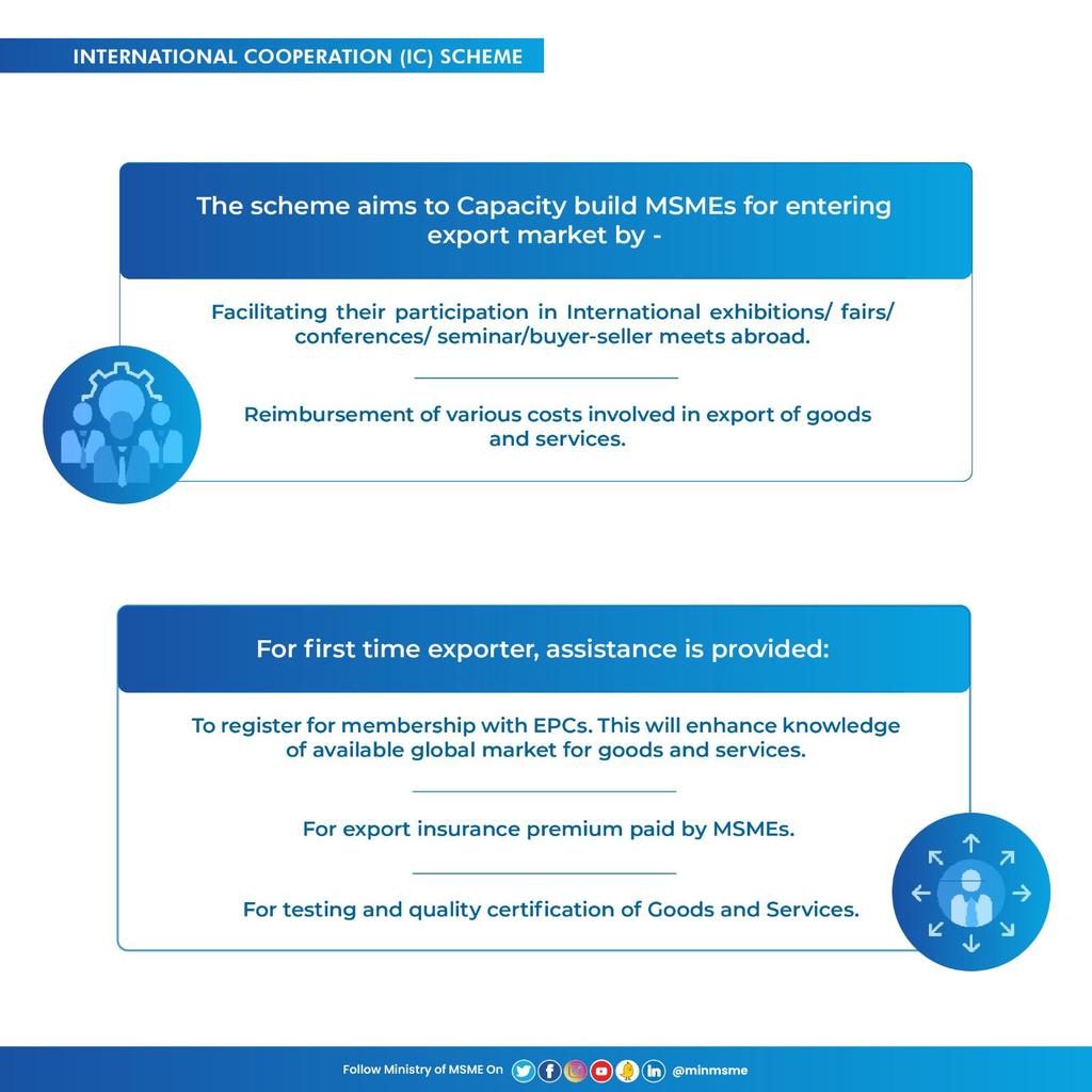 minmsme's tweet photo. International Cooperation (IC) Scheme aims to capacity build MSMEs for entering export market by facilitating their participation in International exhibition/Conferences/Seminars/Buyer-Seller meets abroad. For more info visit: https://t.co/ZpcB1na8OQ
#MSME #MSMEs #AmritMahotsav https://t.co/W86Hu03rLP