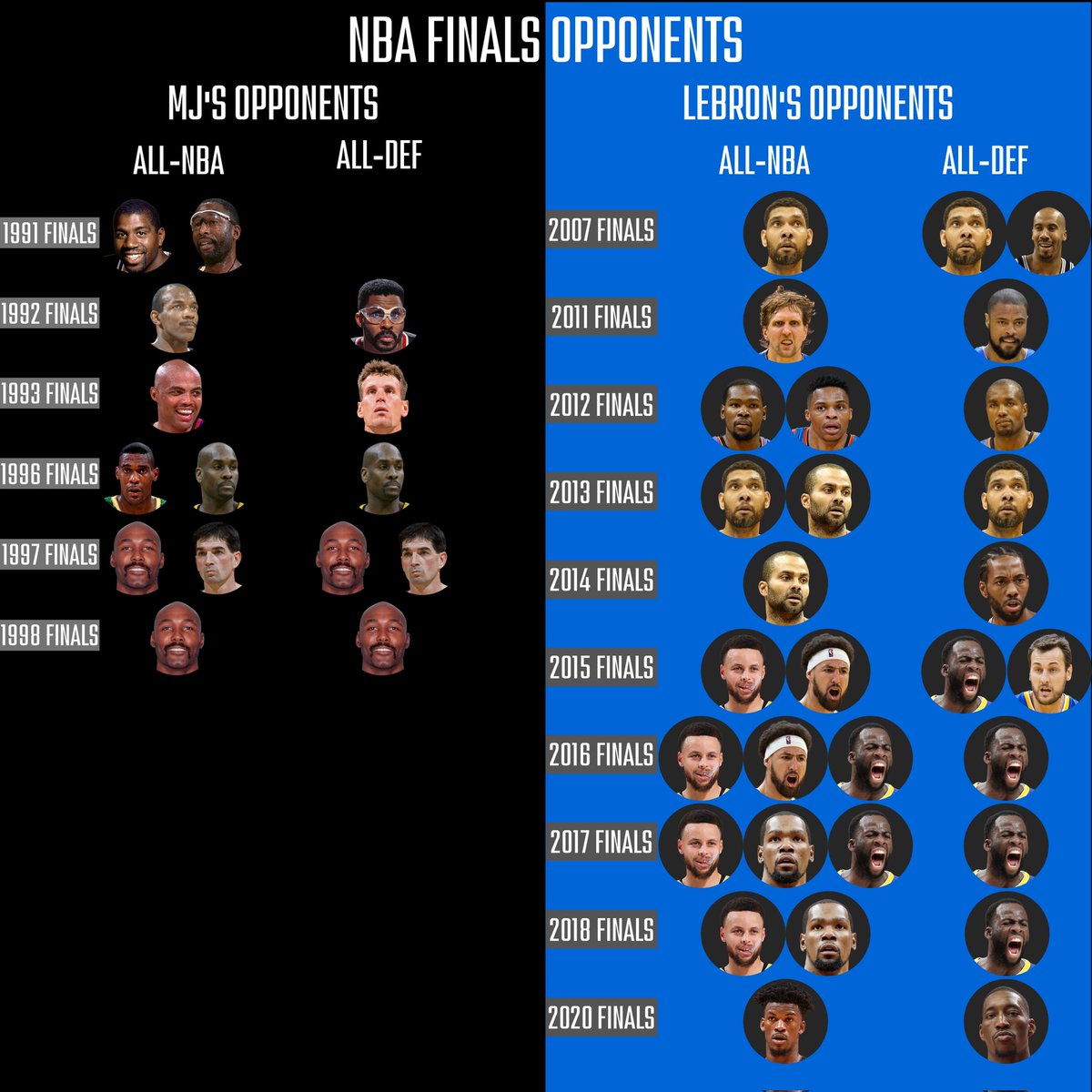 UncoveringTheTruth (commentary) tweet media