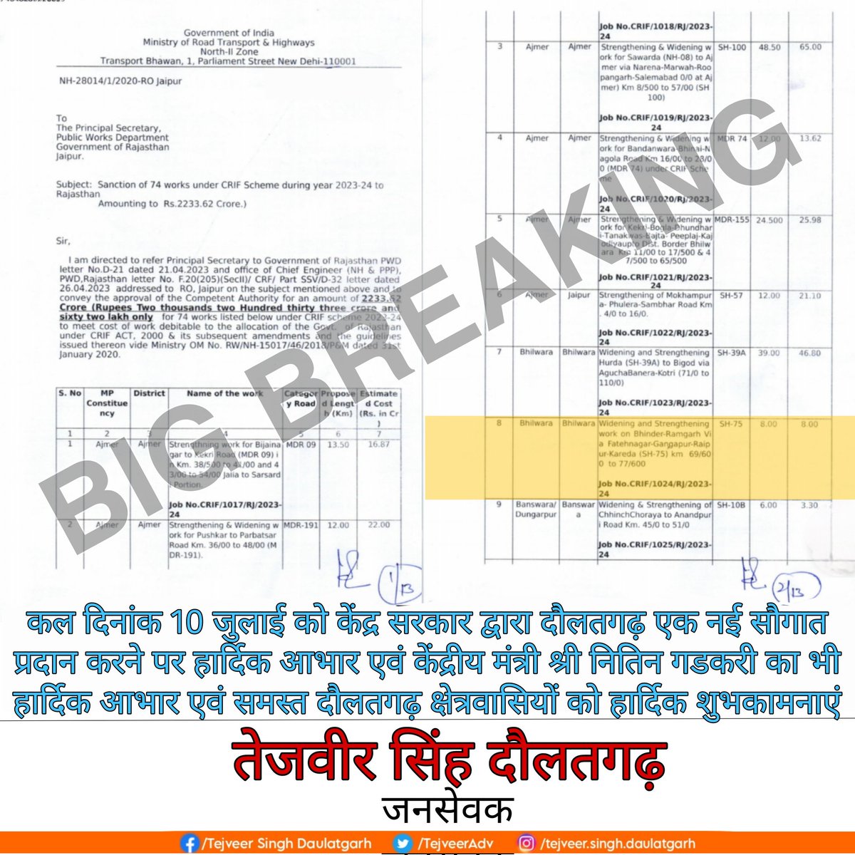 TejveerAdv's tweet photo. *BIG BREAKING*

कल दिनांक 10 जुलाई 2023 केंद्रीय सड़क परिवहन मंत्री श्री नितिन गडकरी द्वारा दौलतगढ़ को नई सौगा�� मिलने पर समस्त क्षेत्रवासियों को हार्दिक शुभकामनाएं 🙏
@nitin_gadkari @OfficeOfNG https://t.co/fiQ1b8ysv5