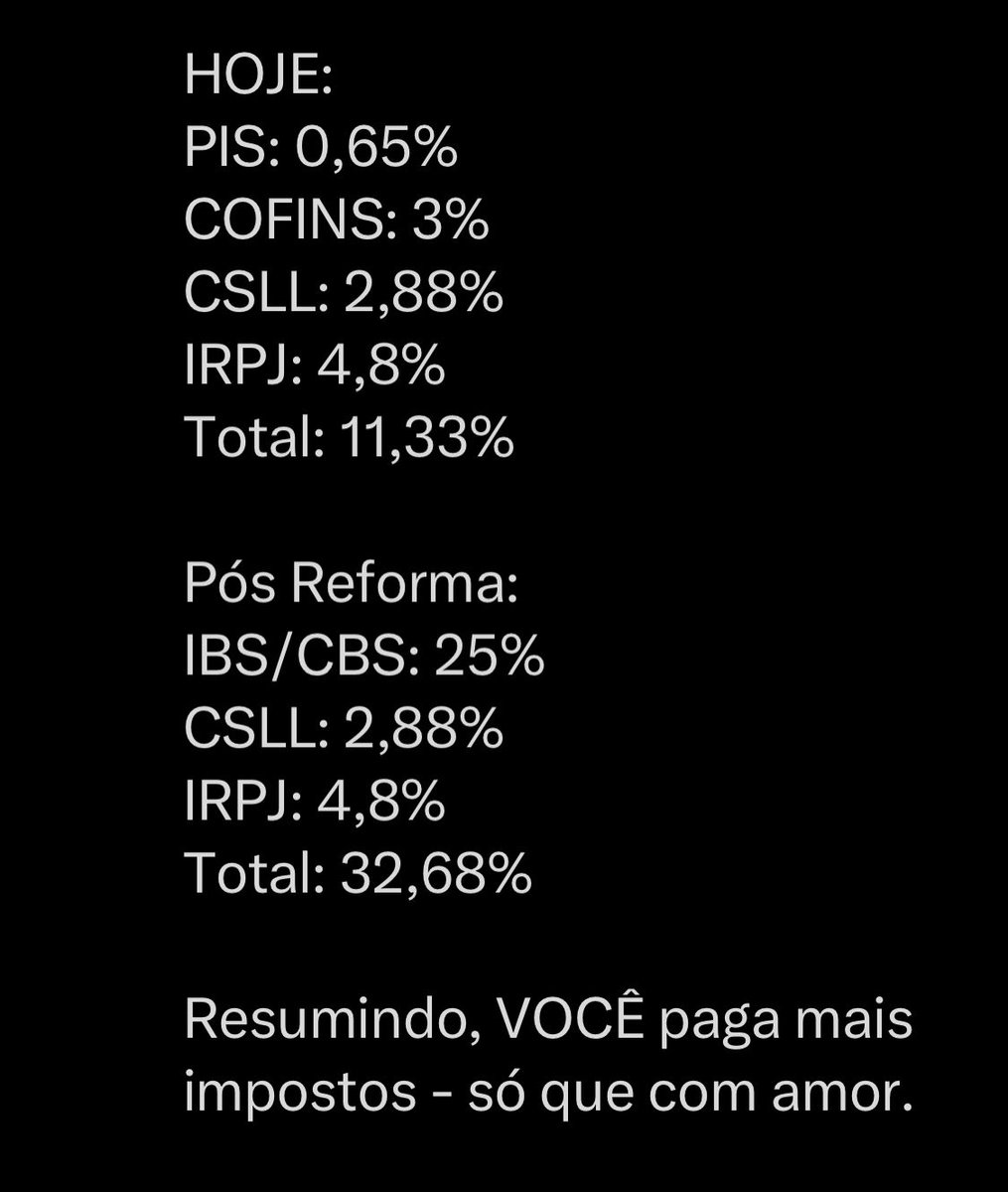 jorgeserrao's tweet photo. Previsão de que a "Reforma" Tributária soviética vai pesar 32,68% para o setor de Serviços. Intenção dos reformistas é garrotear a classe média, quem trabalha e realmente produz. https://t.co/qZvWv32r4j