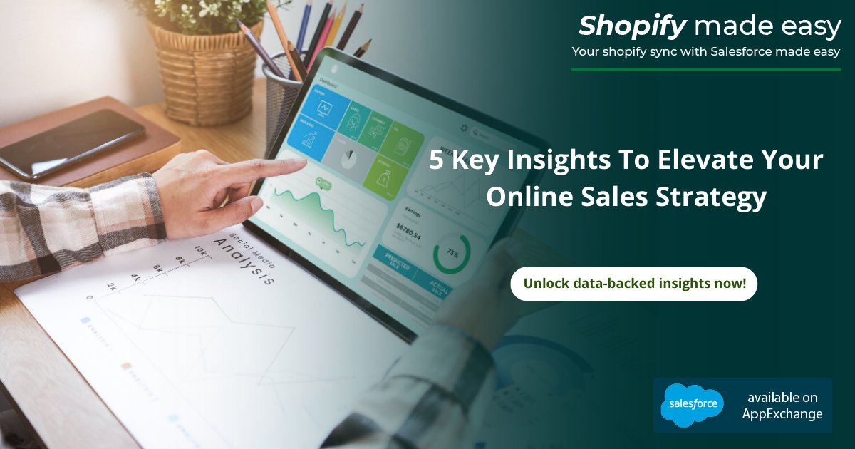 SyncMadeEasy's tweet photo. Gain insights into the key shopping trends of 2023 and maximize your #onlinesales opportunities. Head to the link to check out these insights now! https://t.co/zP0h8GNNvk @Shopify @ShopifyPlus @appexchange #onlineshopping #sales #eCommerce #shopifyconnector #salesforce #shopping https://t.co/9d9Rbe1Fra