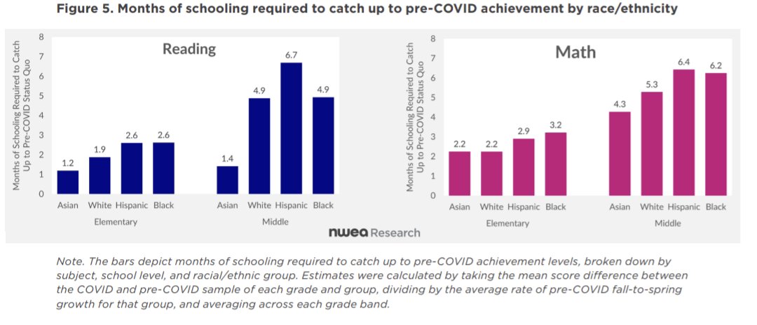 Margery Smelkinson, Ph.D. tweet media