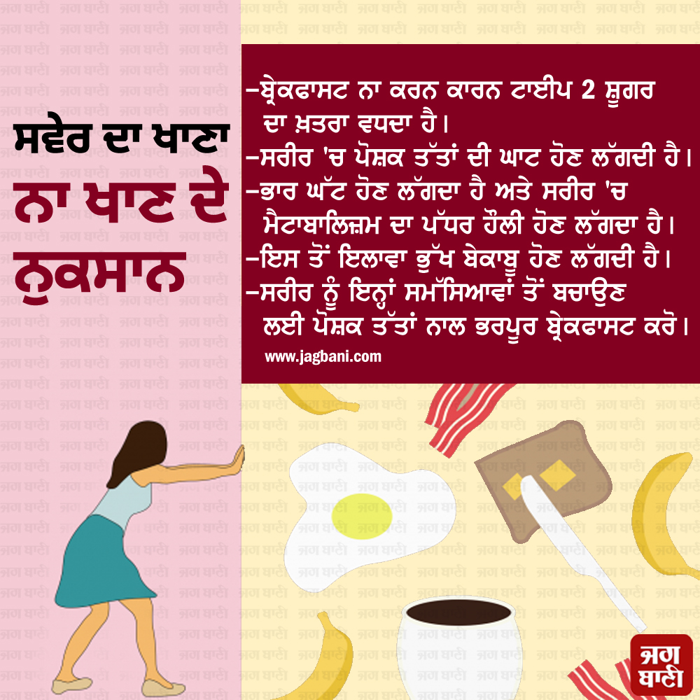 JagbaniOnline's tweet image. ਸਵੇਰ ਦਾ ਖਾਣਾ ਨਾ ਖਾਣ ਦੇ ਨੁਕਸਾਨ
#Breakfast #avoidingbreakfast #breakfastskip #Healthcare #Breakfasttips #sideeffect