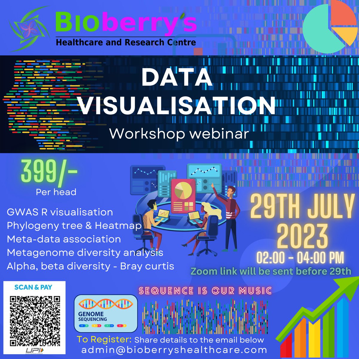 bioberrys's tweet photo. Data visualisation workshop by @bioberryshealthcare … 💻💿📈📊
An excellent opportunity to learn R and linux based visualisations for your genome analysis needs…👍🏻
#data #workshop #webinar #genome #bioinformatics #genomics #metagenomics #visualisation #rprogramming #bioberrys https://t.co/MsDSorANIf