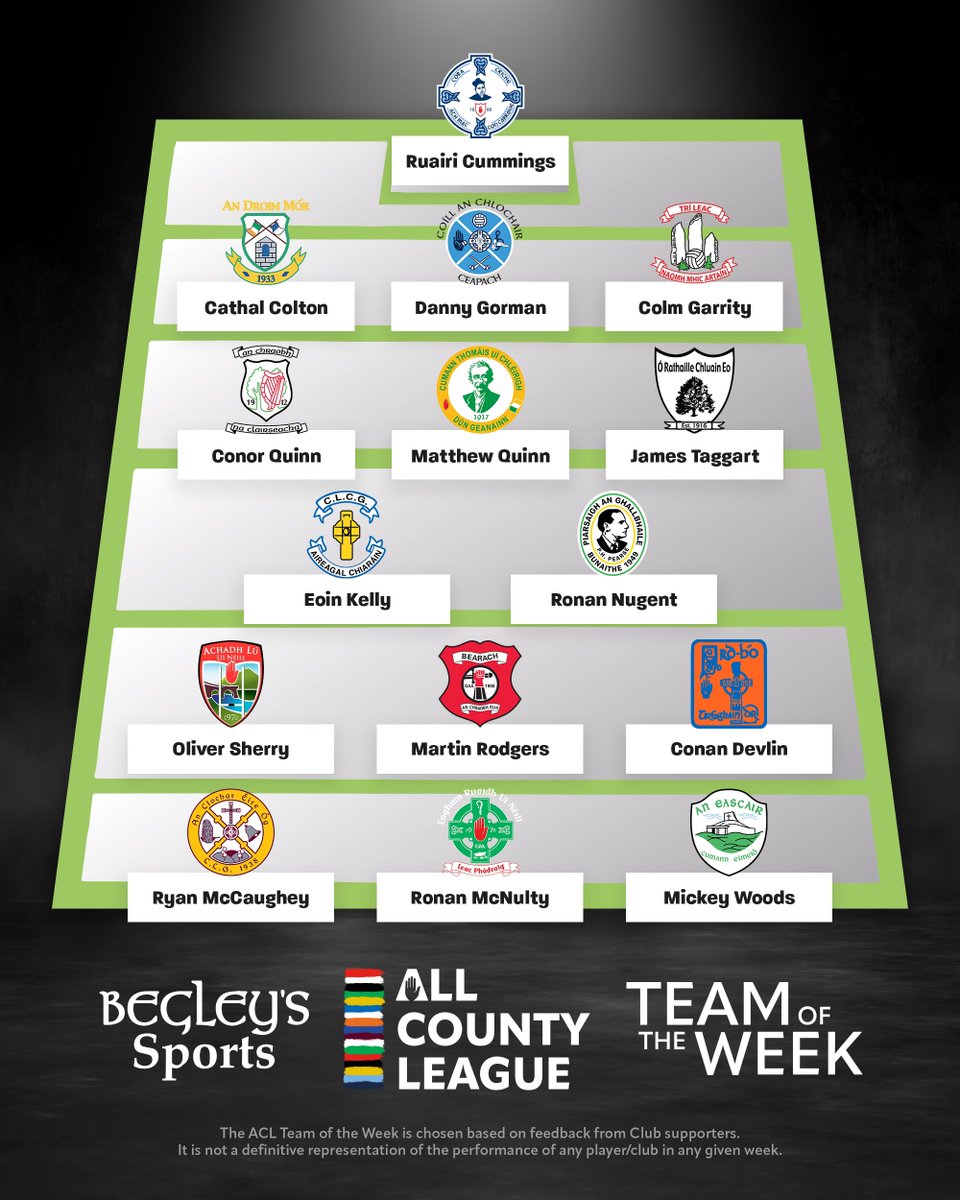 Tyrone GAA tweet media