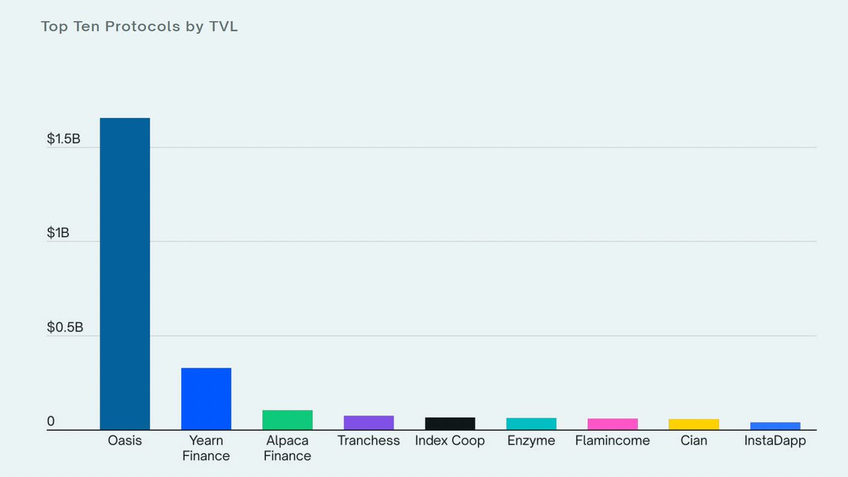 Index Coop tweet media