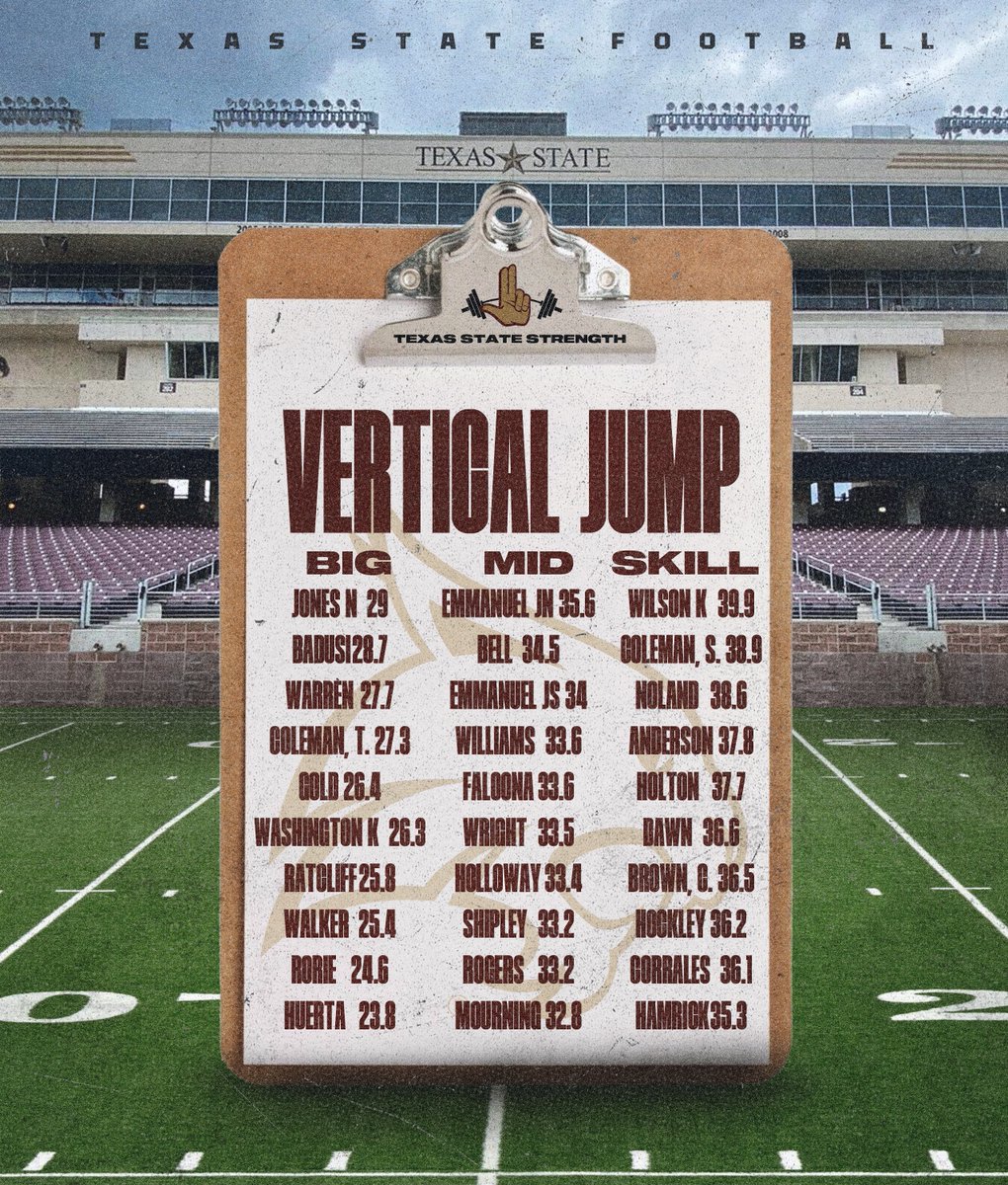 Bret Huth (@huthstrength) on Twitter photo 