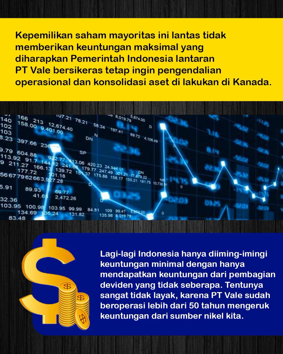 Kalau begitu belum terlalu menguntungkan masyarakat Indonesia ya dengan adanya kenaikan saham 
#BarengJokowiAmbilVale