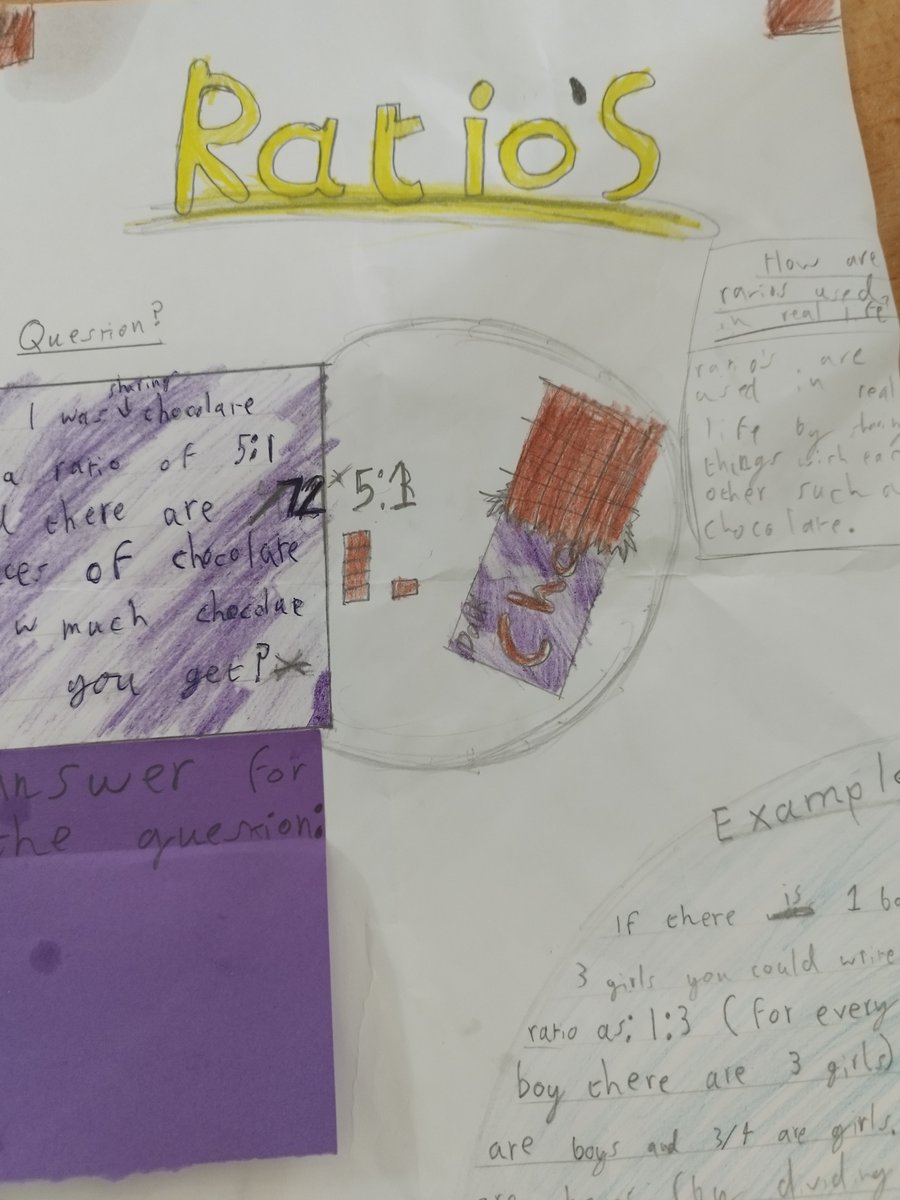 LinsladeMaths's tweet photo. Year 7 have been enjoying showing how ratios can be used in real life. The use of ratios in cake recipes have proved to be a popular window into the wider world
#epiclearners #modebteaching @LLinsladet @mjpGibbs @PMStock11  @linsladeschool https://t.co/k4pBStvebP