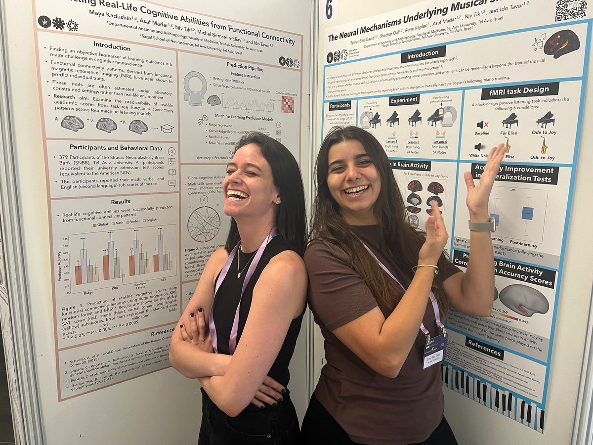 TavorLab tweet media