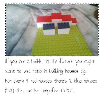 LinsladeMaths's tweet photo. More EPIC homework from 7M4 to demonstrate how ratios can be used in real life. 

#epiclearners #modebteaching
@linsladeschool @LLinsladet @mjpGibbs @PMStock11 https://t.co/KZSRgrqwtx