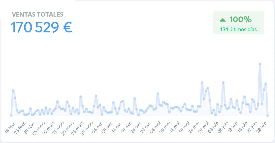 GABRIEL | Audiencia Maker tweet media