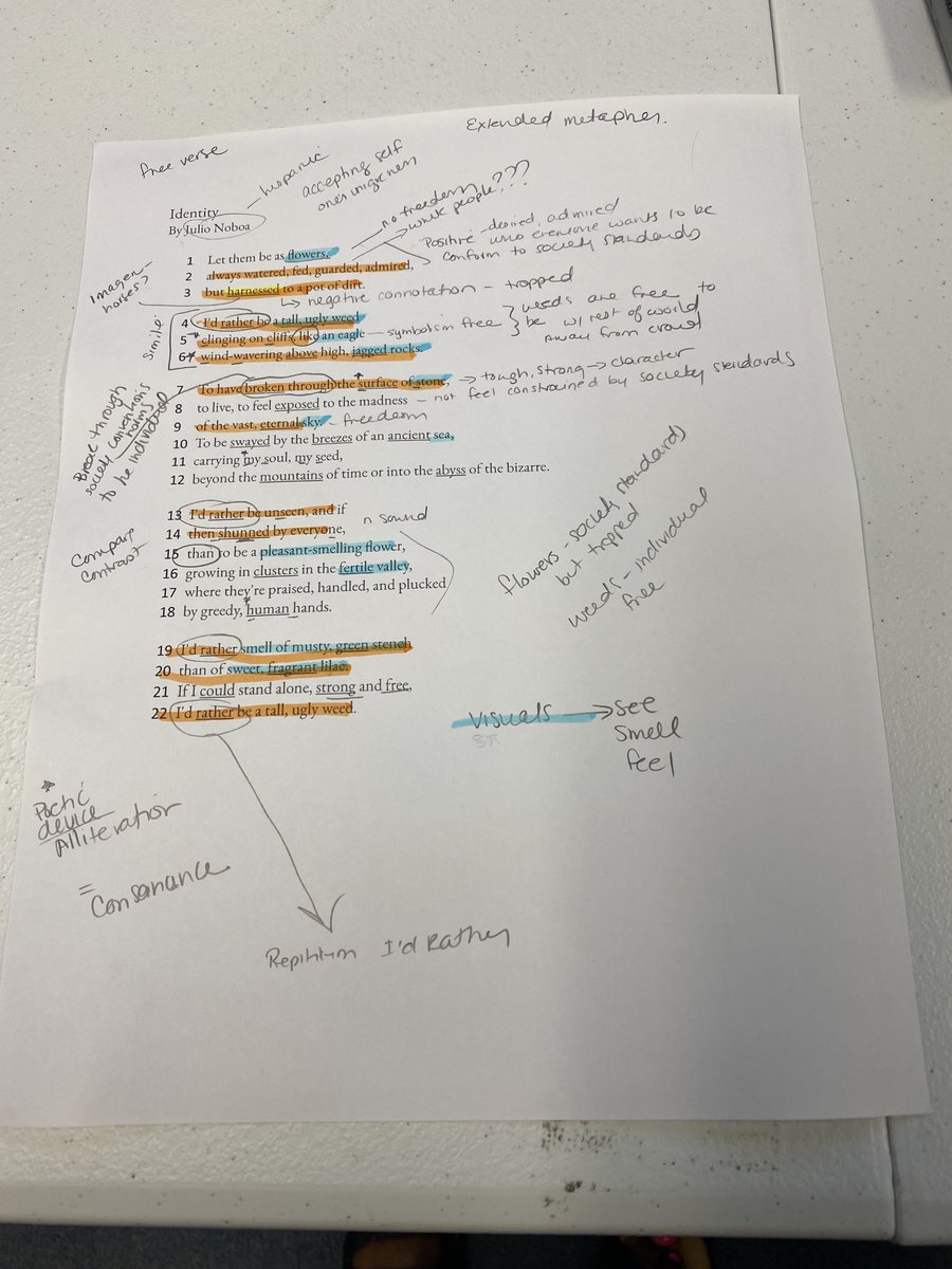 DrBerylIreneBa1's tweet photo. #CLOSEReading Working with Bridgeport Middle School Teachers to develop Performance Writing Tasks.  So proud of the use of Metatextual Markers and annotations to craft high quality questions. https://t.co/CcknxOTNPz! https://t.co/ccYlzFfu33