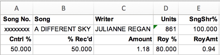 Julianne Regan tweet media