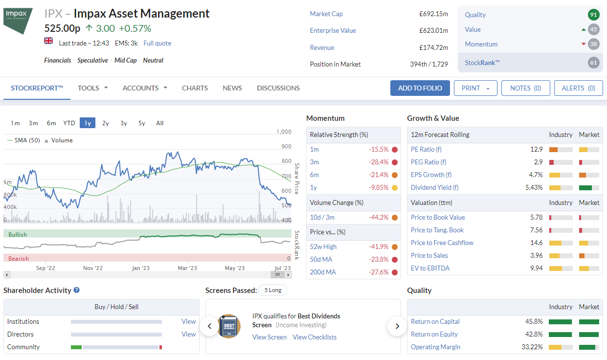Glenthewheel On Twitter A Bit Of A Contrarian Move Opened A New glenthewheel-on-twitter-a-bit-of-a-contrarian-move-opened-a-new