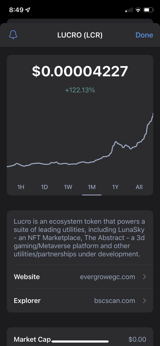 Word is getting around,official marketing yet to start ⁦@lucrotoken⁩ is moving to reach for its ATH &amp;beyond.🚀🚀🔥 ⁦⁦@lucrotoken⁩ ⁦<a href="/lourdesanchezok/">Lau</a>⁩ ⁦<a href="/LunaSkyNFT/">LunaSky</a>⁩ ⁦<a href="/EverGrowSam/">EverGrowSam</a>⁩ ⁦<a href="/evergrowcoinEGC/">Formerly EverGrow</a>⁩ ⁦@Ashcryptoreal⁩