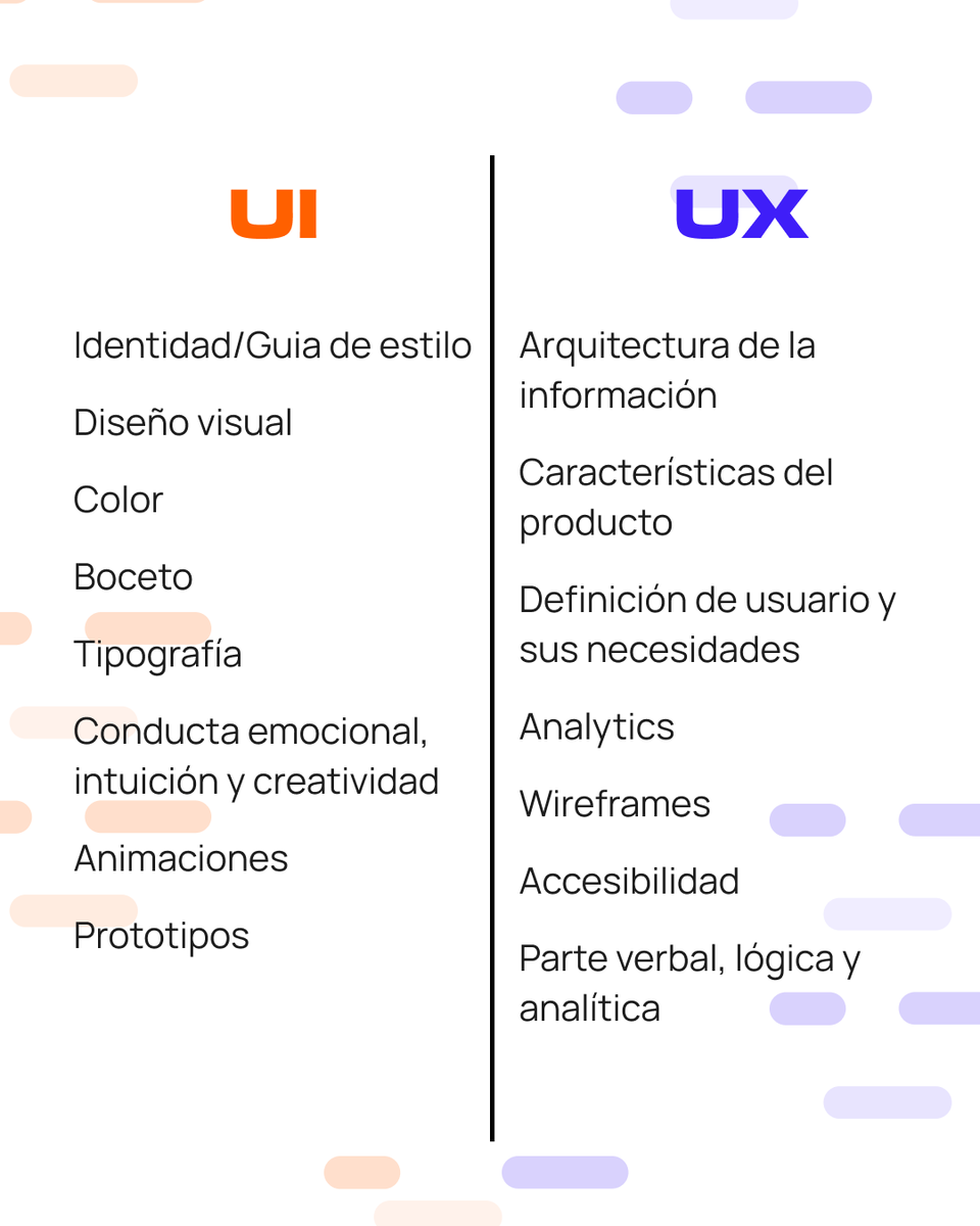 BalloonGroup's tweet photo. ¿Querés que tu E-commerce sea un éxito? 💻🛍️

El Diseño UX/UI es clave para mejorar la experiencia del usuario. ✨

Escribinos por privado y te ayudamos a crear un diseño a tu medida. 🎨👨‍💻

#DiseñoWeb #Ecommerce #ExperienciaDelUsuario #BalloonGroup #SomosBalloon #UX #UI https://t.co/KImhPRtXYB