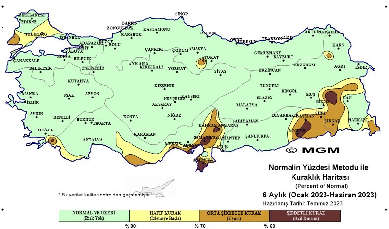 Meteoroloji Genel Müdürlüğü kuraklık haritalarını güncelledi..
