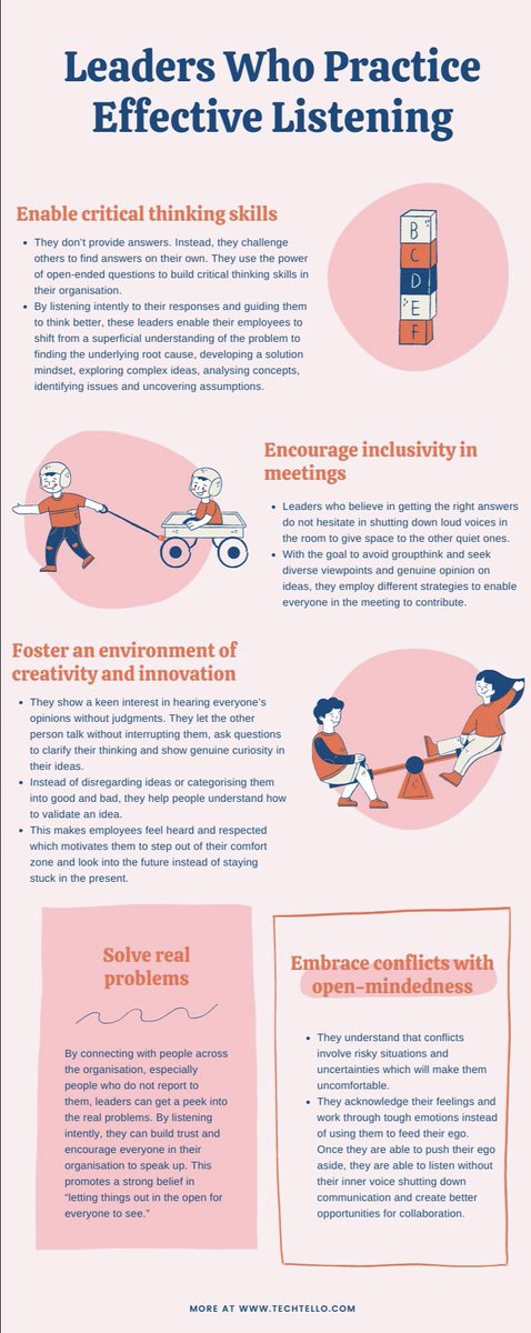 Bowen_Yang_'s tweet photo. A playbook for active listeningππ»
- Free up your mind from distractions to be mentally and physically present in the moment π§ββοΈ.
- Create mental and physical space for meaningful connections and conversations π
- And a lot moreππ»
#activelistening #leadershipdevelopement https://t.co/g5SGiHZTbC
