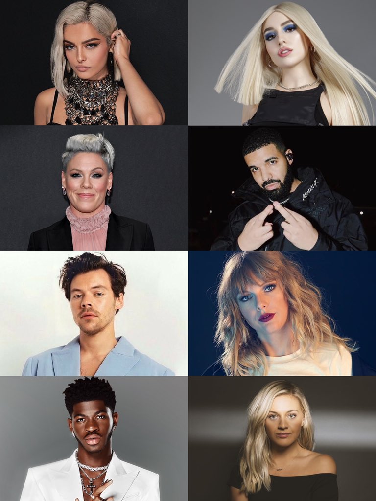 PopTingz's tweet photo. Artists who have had items thrown at them recently by fans:

Bebe Rexha
Ava Max
Pink
Drake
Harry Styles
Taylor Swift
Lil Nas X 
Kelsea Ballerini https://t.co/WHeFyR2uJw