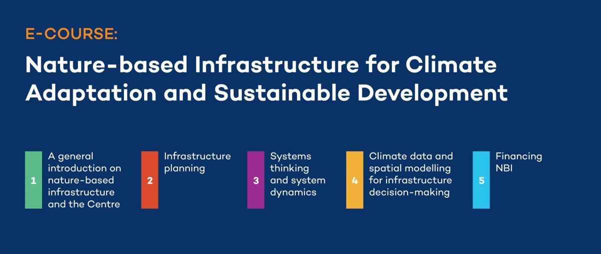 Global Environment Facility (GEF) tweet media