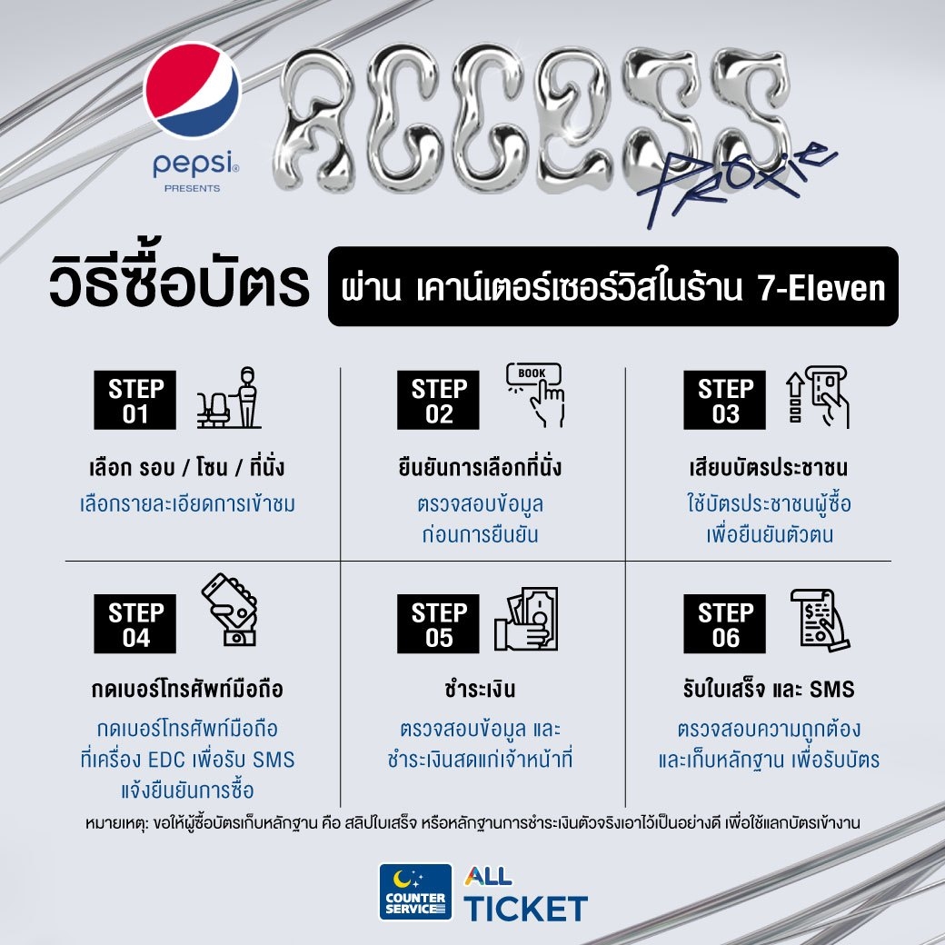 PROXIE_Official's tweet photo. PEPSI Presents 
PROXIE The 1st Concert "ACCESS"

วิธีการซื้อบัตรผ่านเคาน์เตอร์เซอร์วิสในร้าน 7-Eleven และเว็บไซต์ All Ticket รวมถึงวิธีการรับบัตร

เปิดจำหน่ายบัตรวันเสาร์ที่ 15 กรกฎาคม 2566 เวลา 10.00 น.
ทางเคาน์เตอร์เซอร์วิสในร้าน 7-Eleven ทุกสาขาและเว็บไซต์ All Ticket

รายละเอียดเพิ่มเติม
📌บัตรประเภทยืน (Standing) จะมีการเรียงลำดับในการเข้าคอนเสิร์ต โดยอ้างอิงจากการทำรายการซื้อสำเร็จหลังจากการชำระเงิน

📌1 บัตรประชาชน จำกัดการซื้อได้สูงสุด ไม่เกิน 4 ใบ ต่อรายการ(ไม่สามารถซื้อซ้ำได้) โดยจะมีระยะเวลา 30 นาทีในการชำระเงินทุกช่องทาง

📌ประตูเปิดเวลา 14.00 น. และเริ่มการแสดงเวลา 16.00 น.

#PROXIE_The1stConcert
#PROXIEth
#bROTHERSMUSIC