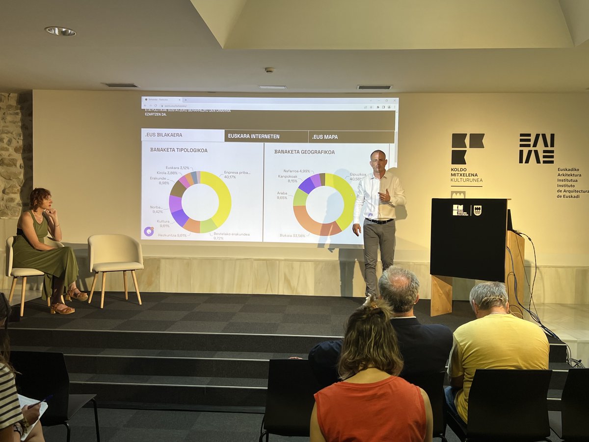 🔝 Hoy hemos acompañado a <a href="/puntueus/">PUNTU.EUS</a> en la rueda de prensa que han organizado para presentar los datos analizados por el Obsevatorio en 2022. 

¡Muchas gracias por confiar en #GUK, seguimos trabajando! 🤩👏🏼